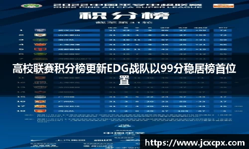 高校联赛积分榜更新EDG战队以99分稳居榜首位置