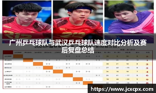 广州乒乓球队与武汉乒乓球队速度对比分析及赛后复盘总结