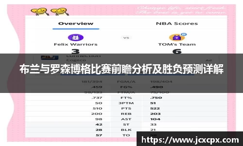 布兰与罗森博格比赛前瞻分析及胜负预测详解