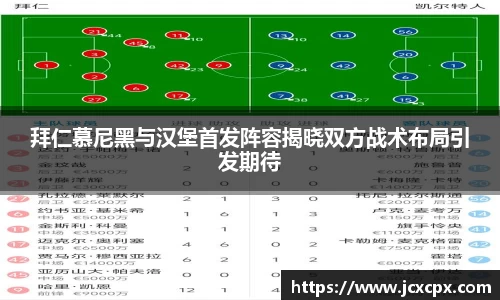 拜仁慕尼黑与汉堡首发阵容揭晓双方战术布局引发期待